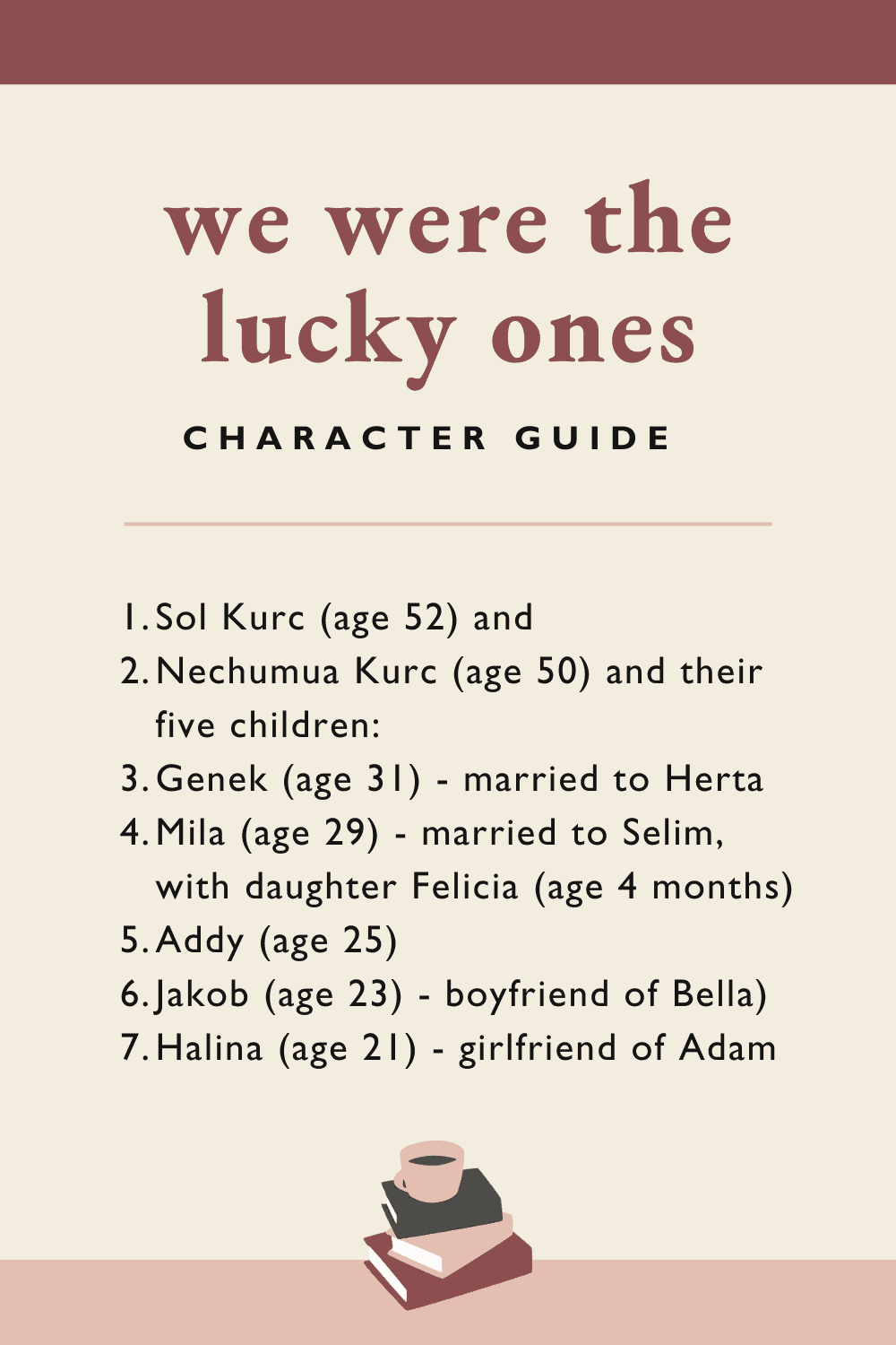 we were the lucky ones character guide