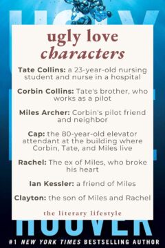 Ugly Love Characters: Helpful Guide to Colleen Hoover's Book