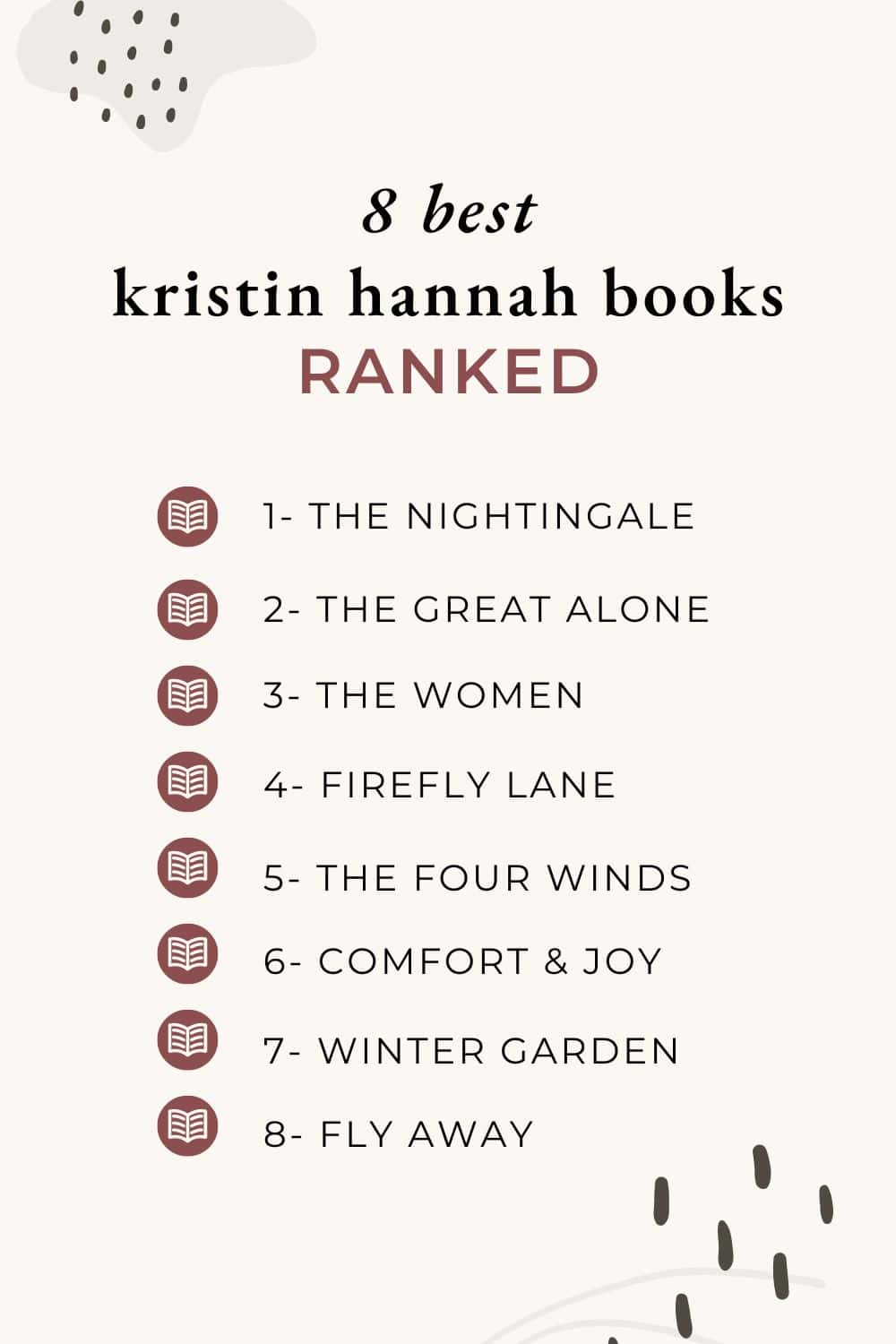 Infographic list of the eight best Kristen Hannah books ranked.