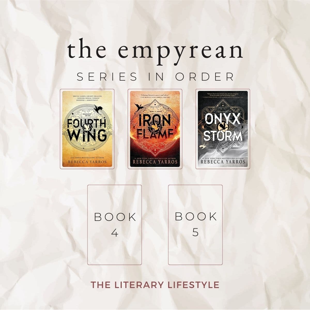 infographic of the fourth wing (empyrean) series in order.