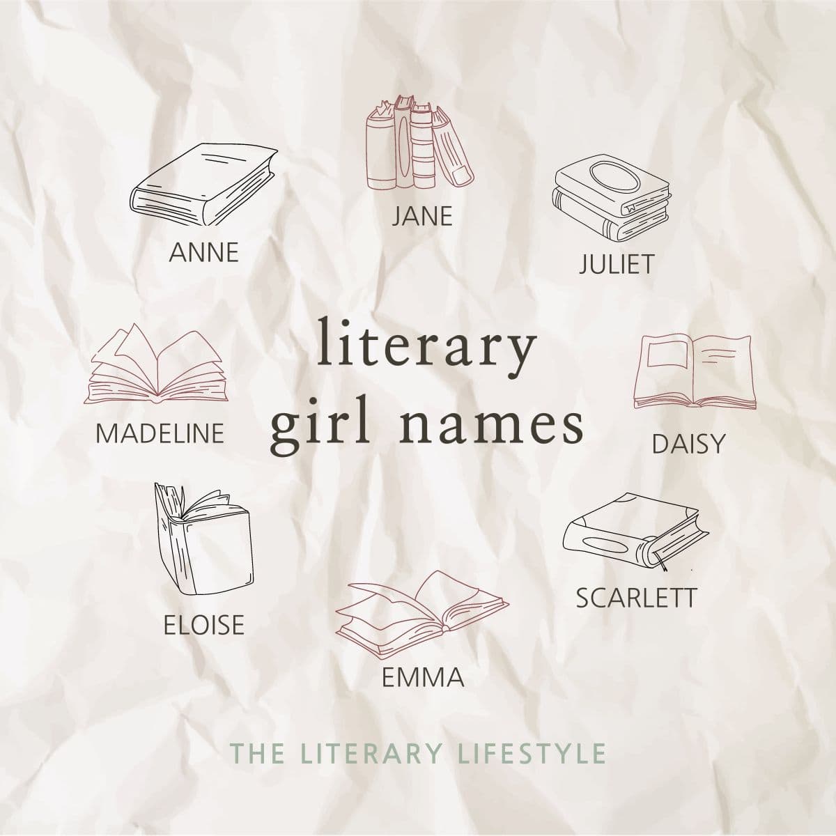 CHART OF LITERARY GIRL NAMES.