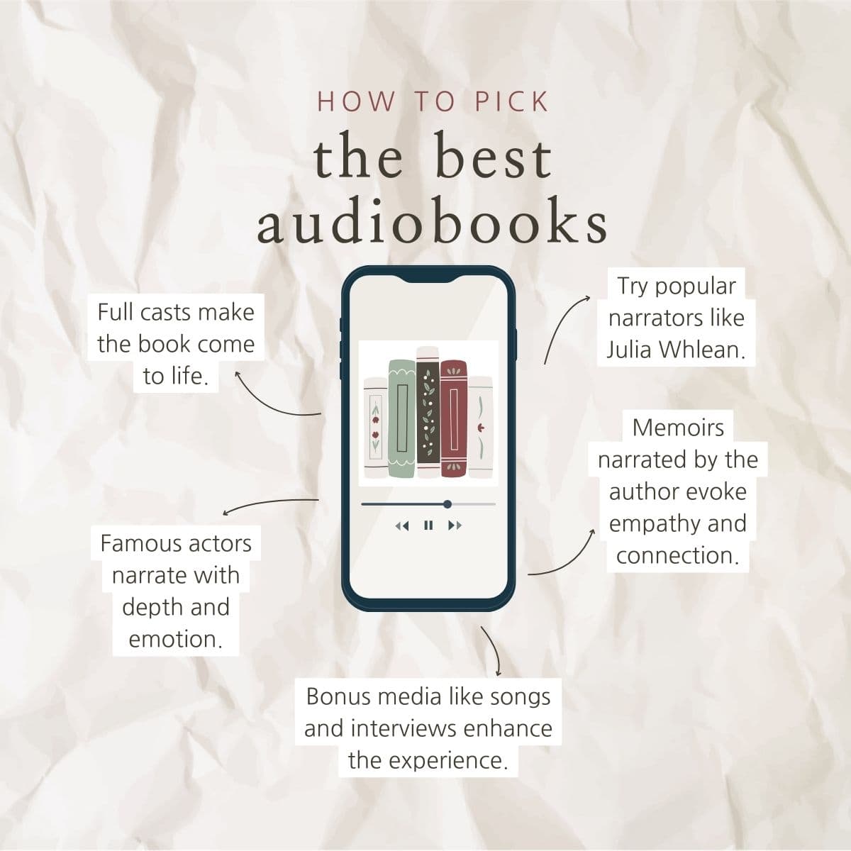 infographic with tips on how to pick the best audiobooks.