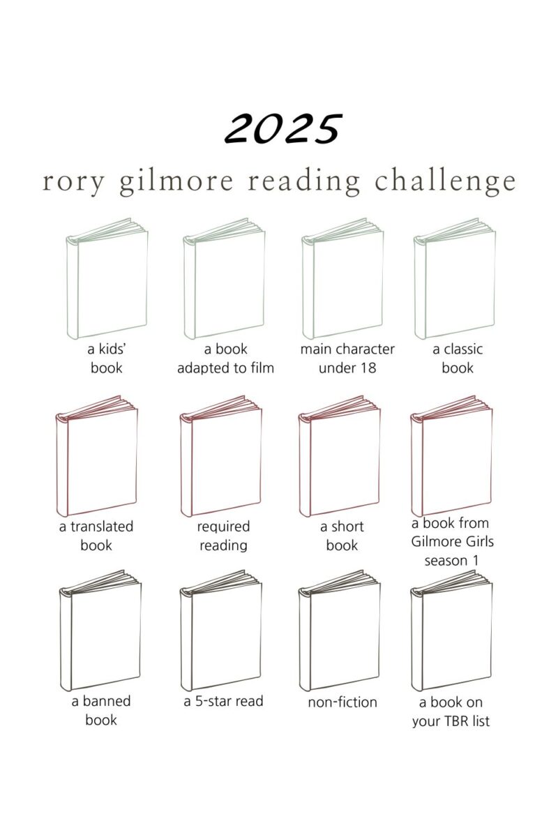 2025 Rory Gilmore Reading Challenge With Printable PDF Tracker