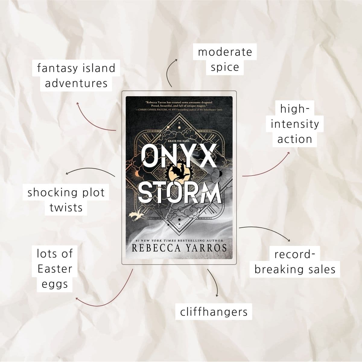 onyx storm infographic review.