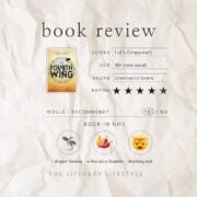 fourth wing book review infographic with rating and GIFS.