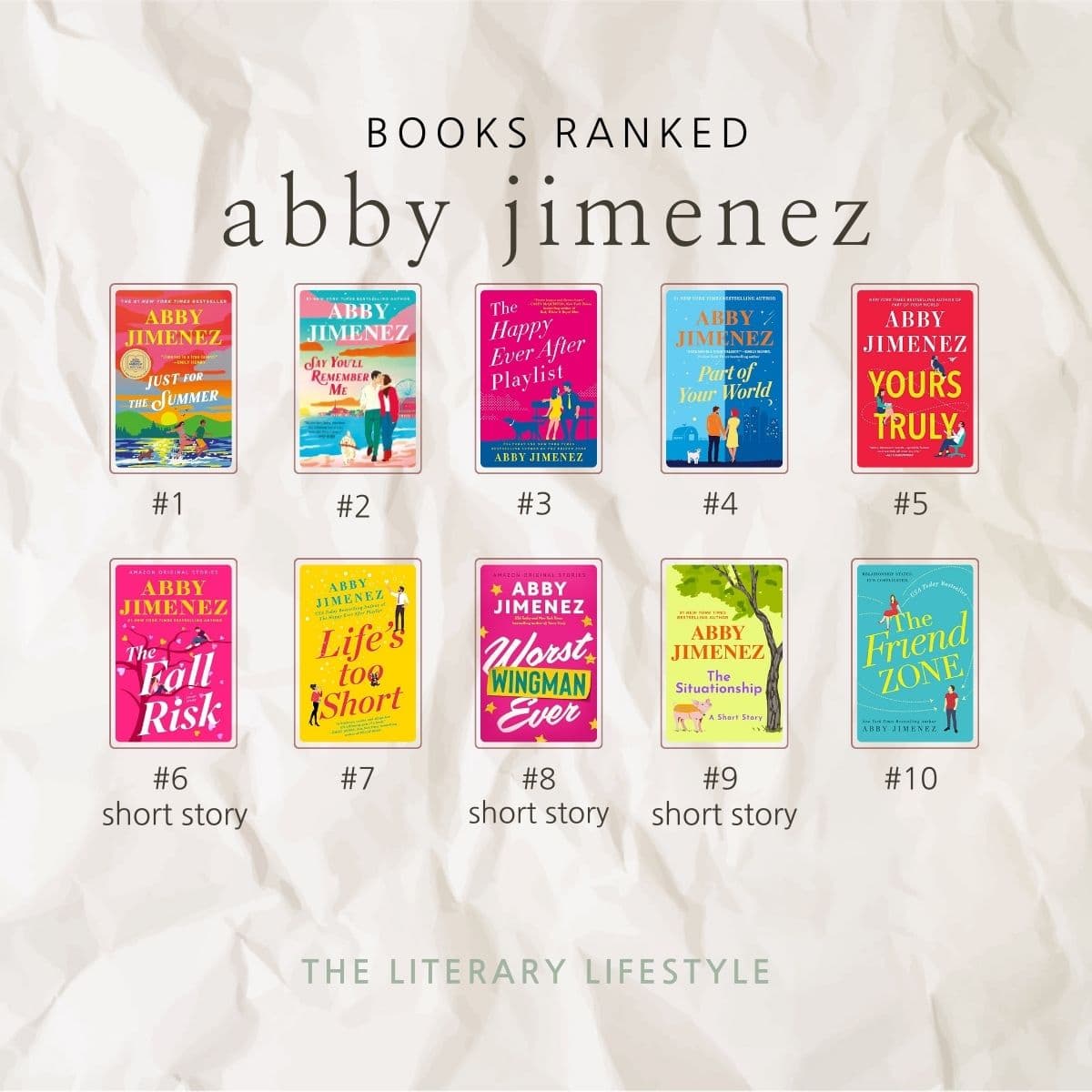 infographic of abby jimenez books ranked